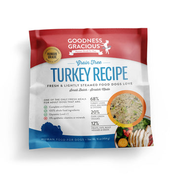 Goodness Gracious Gently Cooked Dog Food - 0