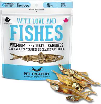 Granville Island with Love and Fishes Sardines
