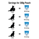 Mushroom Matrix Maximum Recovery-7