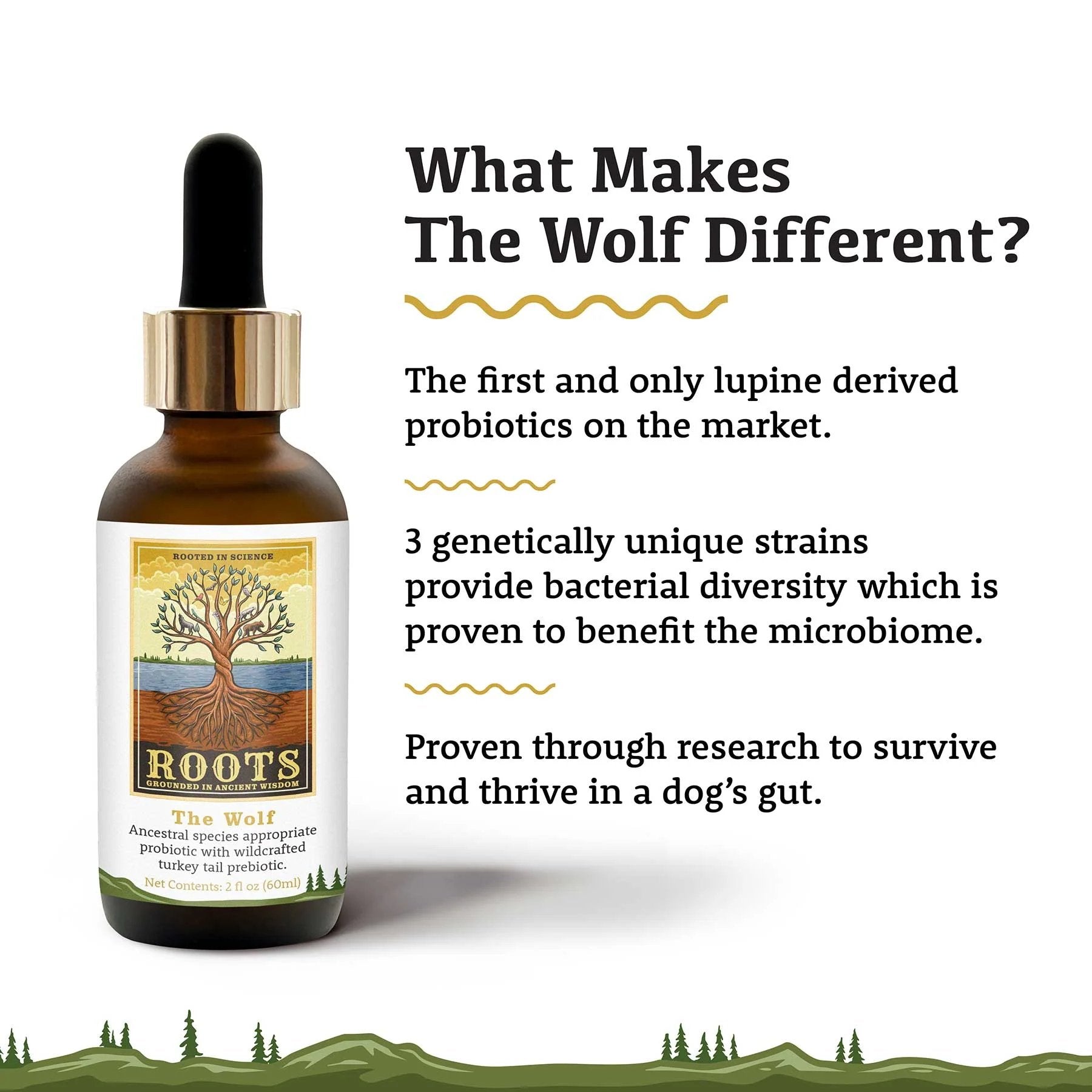 Adored Beast The Wolf 2oz