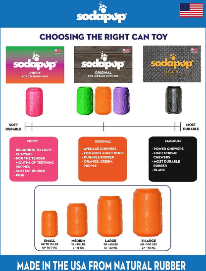 SodaPup Soda, Bottle, and Coffee Cup Stuffable Toys