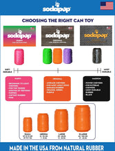 Load image into Gallery viewer, SodaPup Soda, Bottle, and Coffee Cup Stuffable Toys