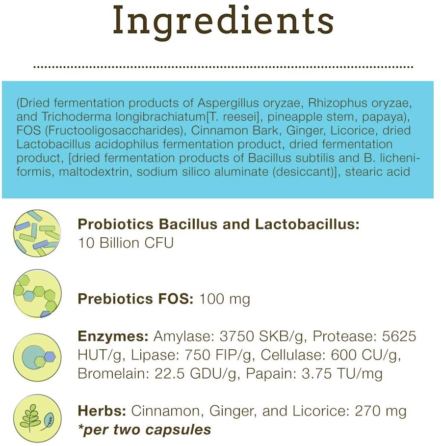 Herbsmith MicroFlora Plus