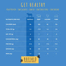 Honey I'm Home Honey-Coated Chews-11