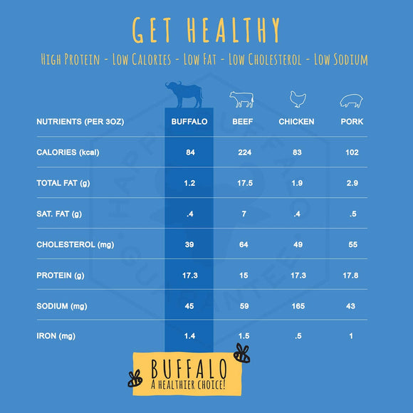 Honey I'm Home Honey-Coated Chews