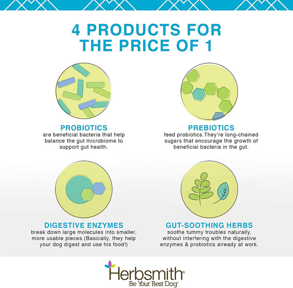 Herbsmith MicroFlora Plus