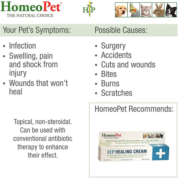 Homeopet Healing Cream - 14 Grams