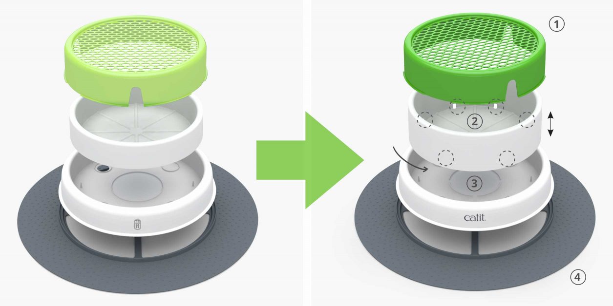 Catit Senses Planter