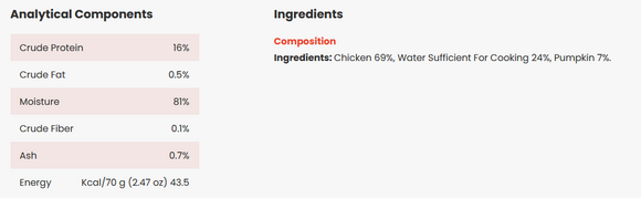 Almo Nature HQS 2.47oz