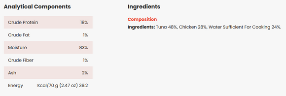 Almo Nature HQS 2.47oz