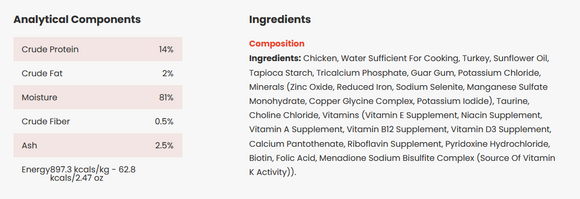 Almo Nature HQS 2.47oz