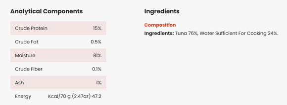 Almo Nature HQS 2.47oz