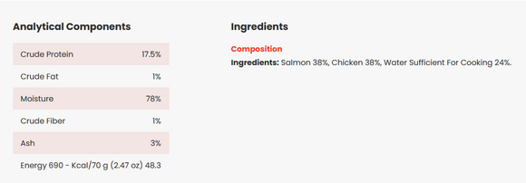 Almo Nature HQS 2.47oz