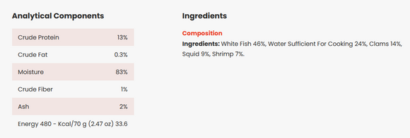 Almo Nature HQS 2.47oz