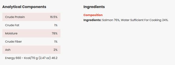 Almo Nature HQS 2.47oz