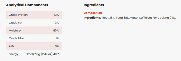 Almo Nature HQS 2.47oz