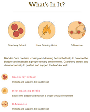 Load image into Gallery viewer, Herbsmith Chinese Herbs Bladder Care
