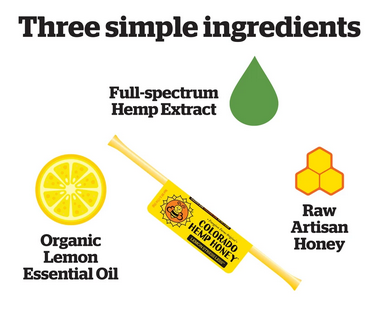 Colorado Hemp Honey